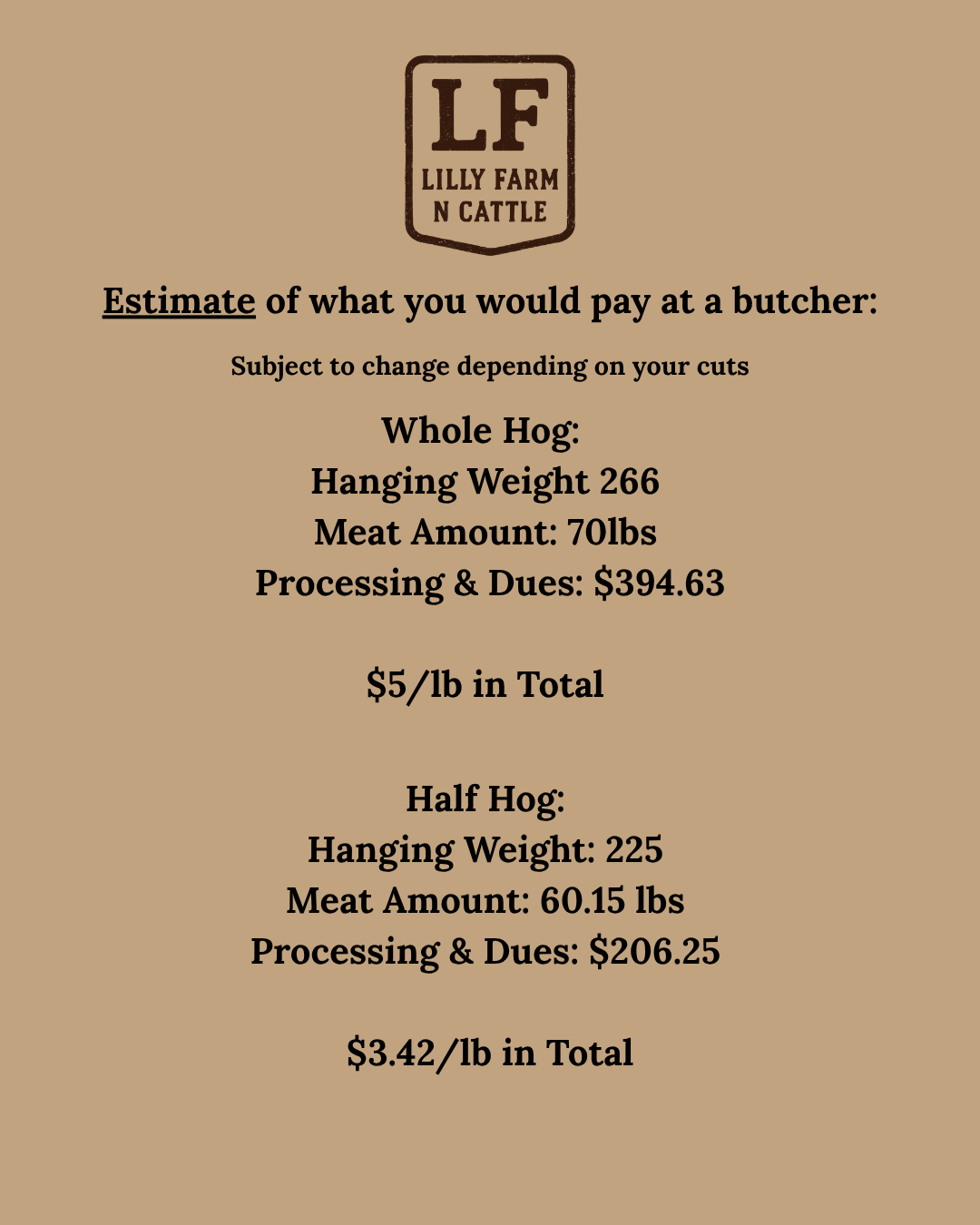 Bulk Pork Order